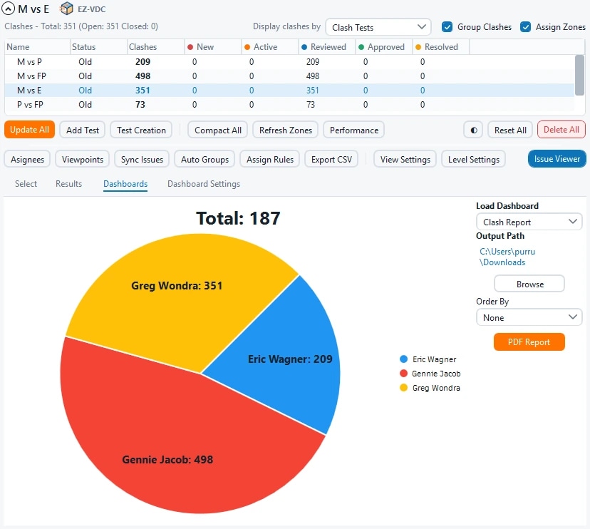 EZ Clash Manager: Dashboard de coordinación